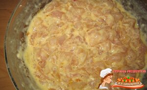 рубленные котлеты из куриного филе